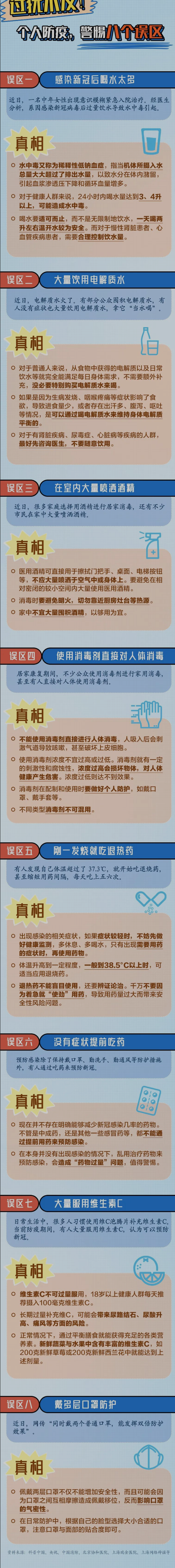QQ截图20221219090014.png